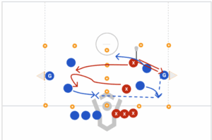 2V2 Transition Game